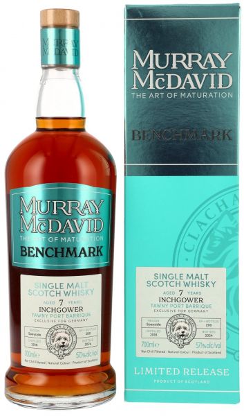 Inchgower 2016/2024 Tawny Port Barrique Murray McDavid Benchmark 57,1% vol.